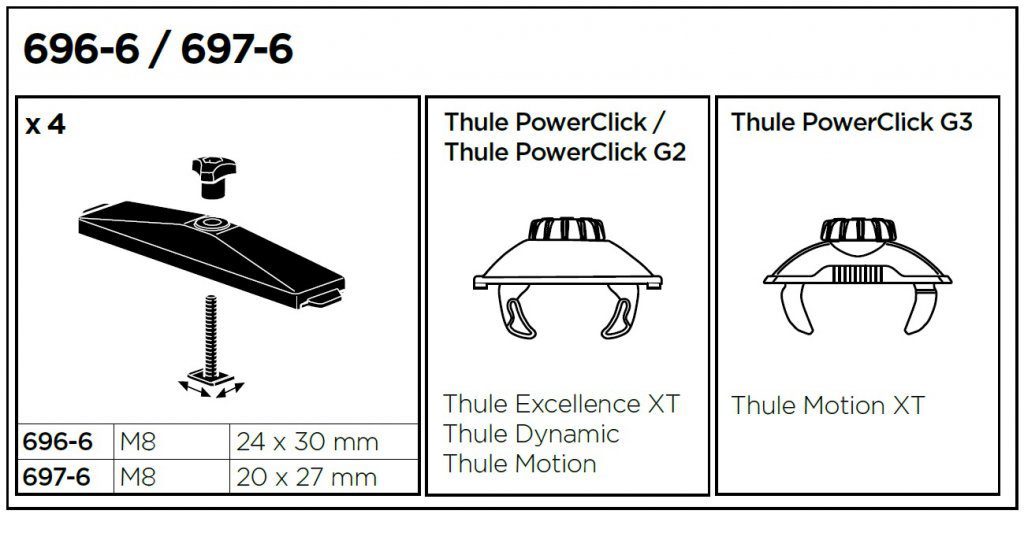 Thule 696 6 T adaptery pro origin ln st e n nosi e BMW