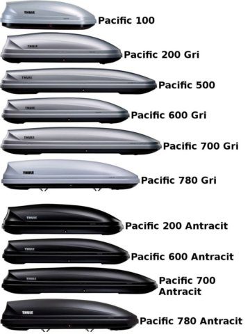 Thule Pacific 780 Aeroskin černý antracit Dual side